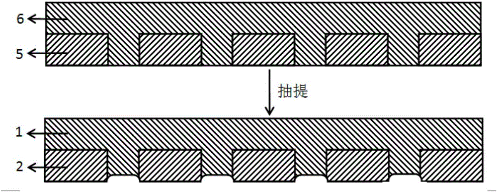 High polymer material and metal composite material, and preparation process therefor