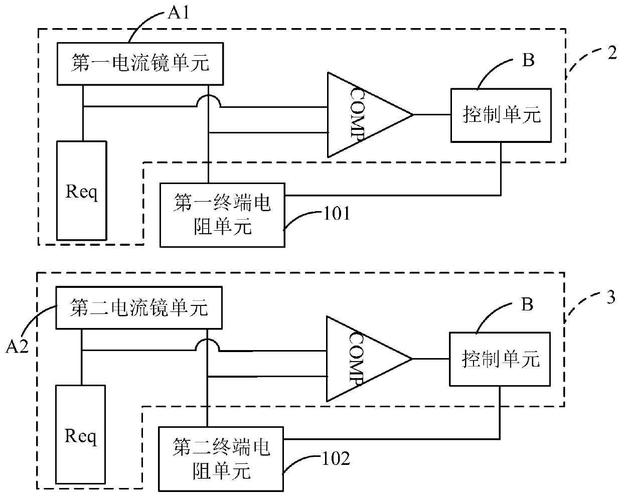 Self-adaptive adjustable ODT circuit applied to FPGA