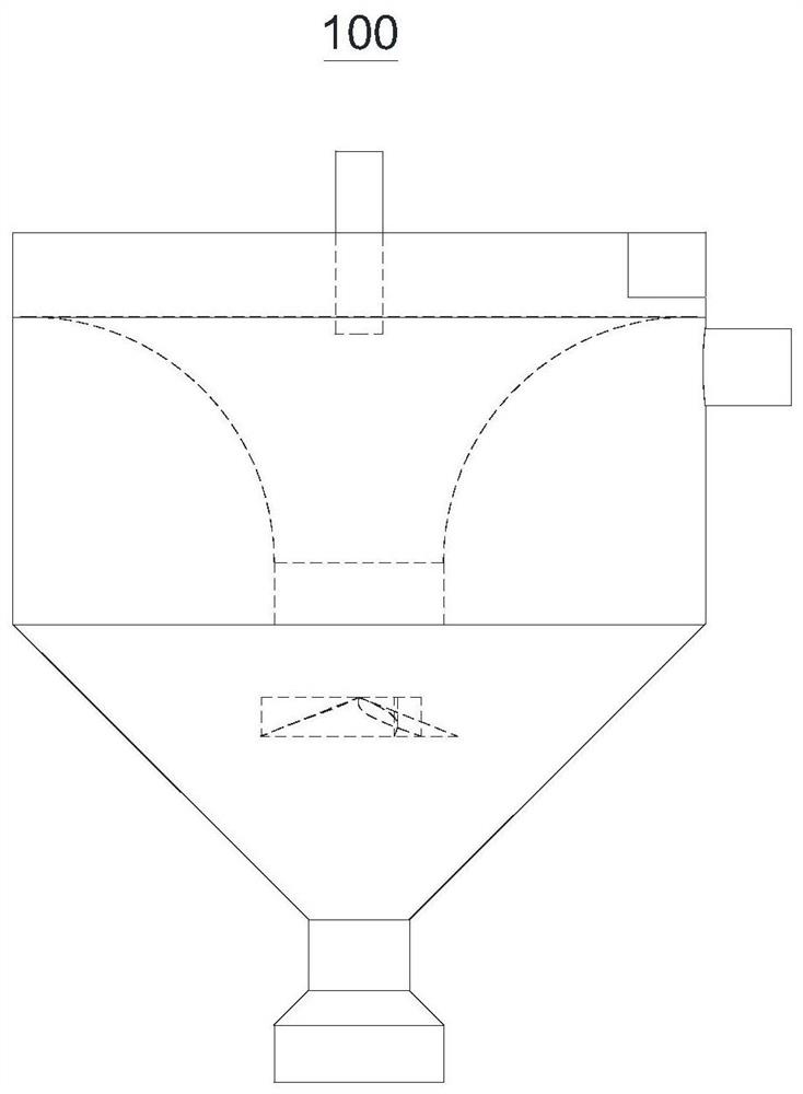 Centrifugal separation device