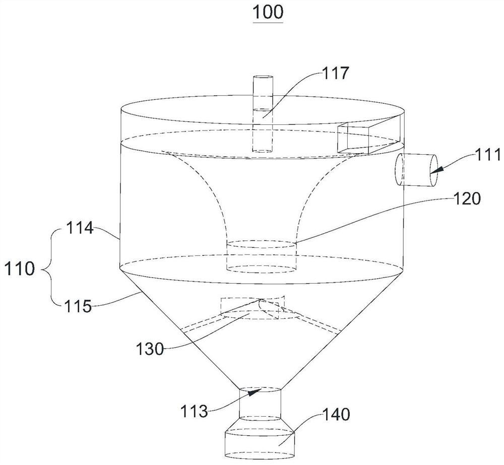 Centrifugal separation device