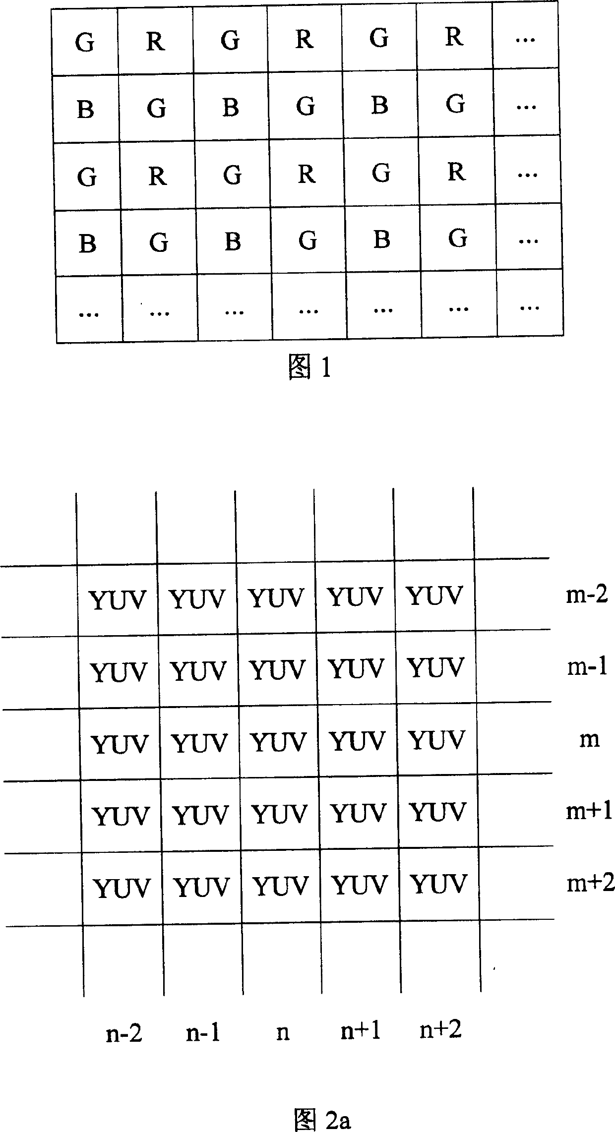 Method for compensating bad dots on digital images