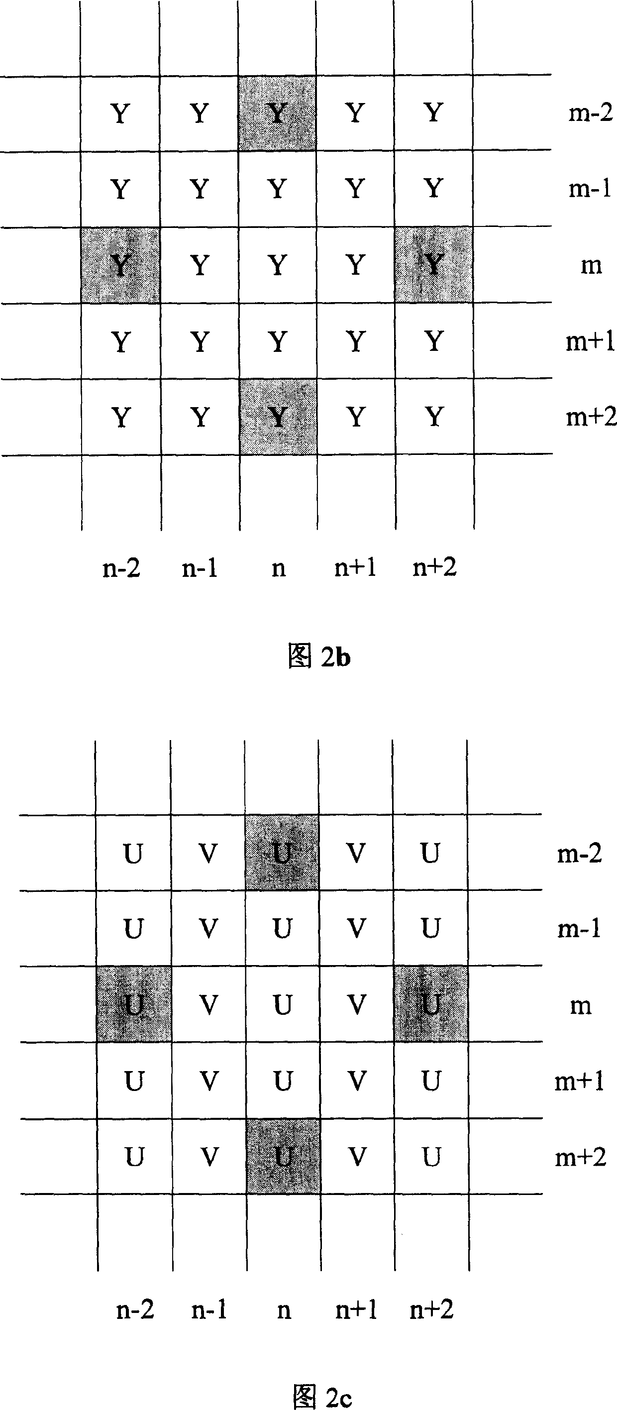 Method for compensating bad dots on digital images