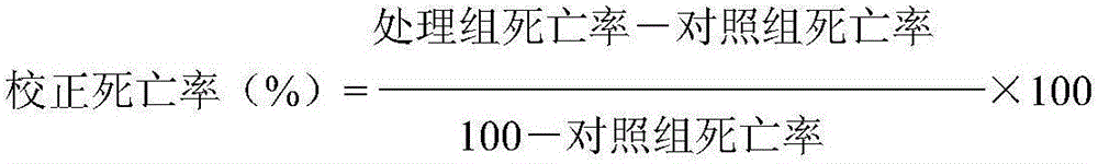 Chromafenozid-containing biogenic pesticide composition