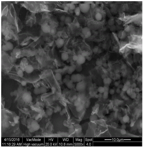 Synthesis method of polymeric microspherical functionalized graphene oxide and application of polymeric microspherical functional graphene oxide in catalytic degradation on organophosphorus