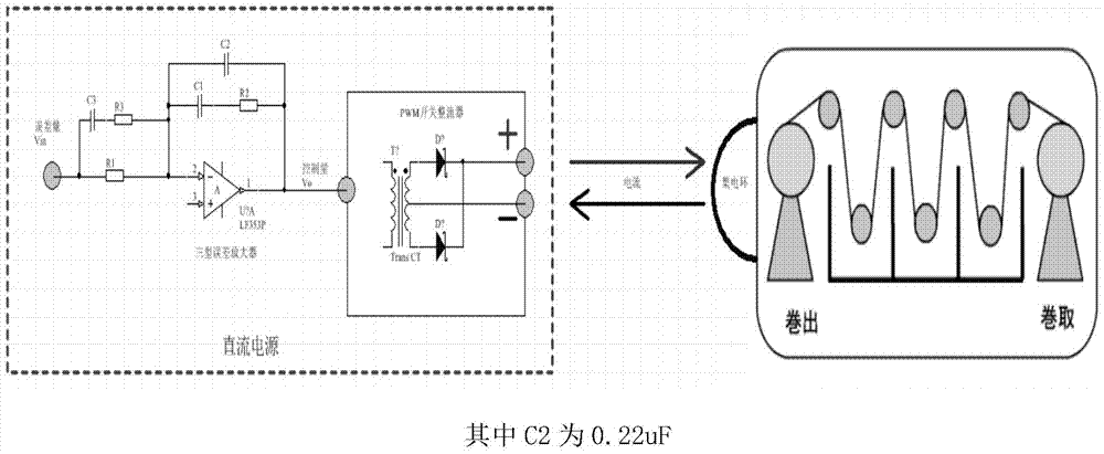 A circuit and method for eliminating eddy current of high-frequency switching power supply of electrolytic copper foil surface treatment machine