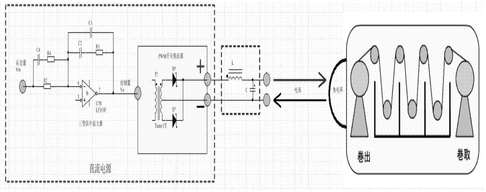 A circuit and method for eliminating eddy current of high-frequency switching power supply of electrolytic copper foil surface treatment machine