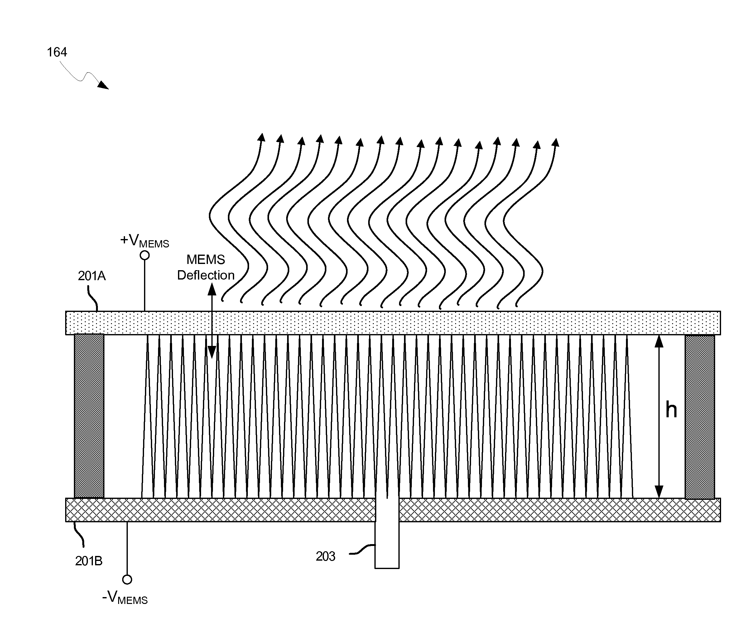 Method and system for a leaky wave antenna on an integrated circuit package