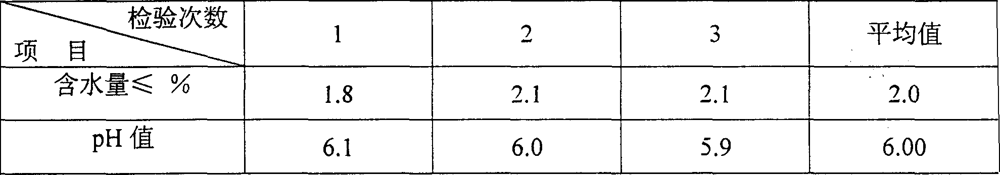 Safe procymidone smoke agent