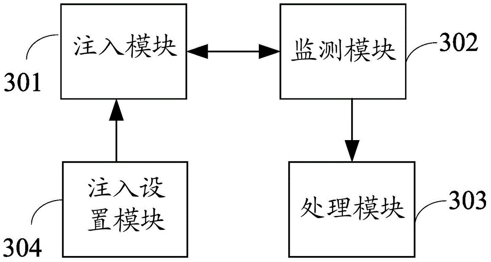 A method and device for detecting return-oriented programming attacks