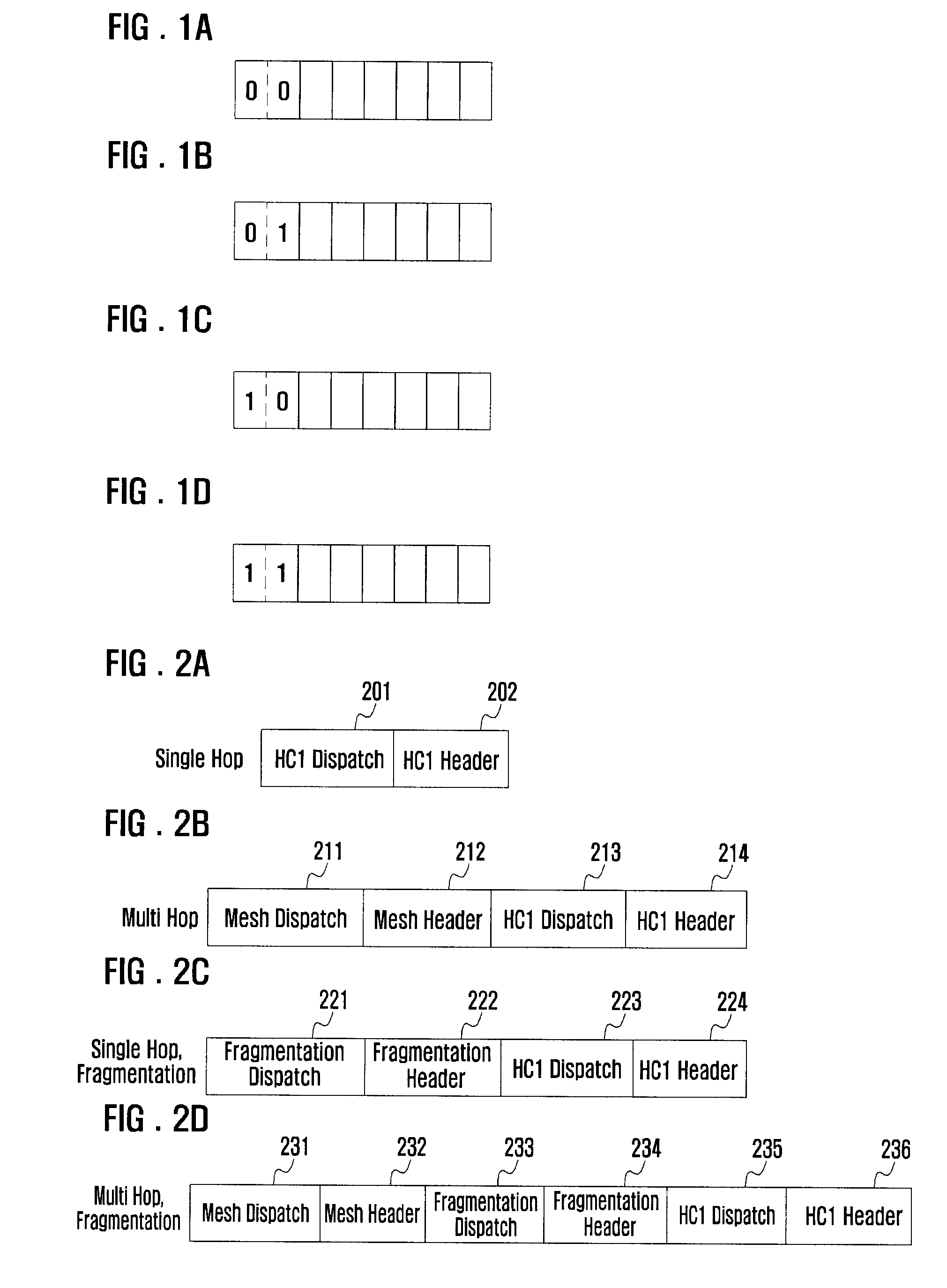 Mobility header compression method and system for internet protocol-based low power wireless network