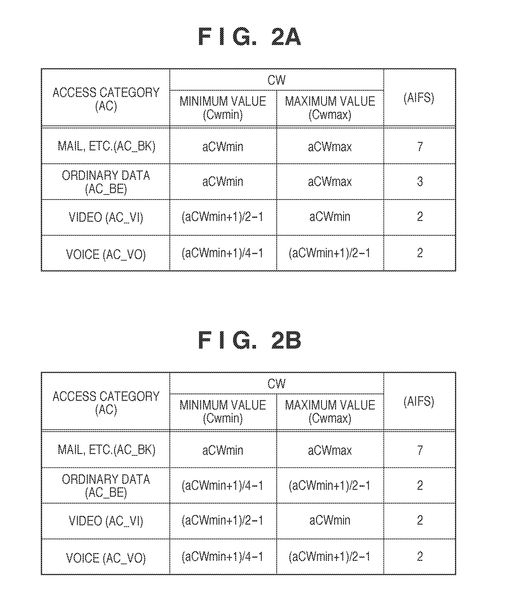 Communication apparatus, communication system, method of processing thereby, and non-transitory computer-readable storage medium