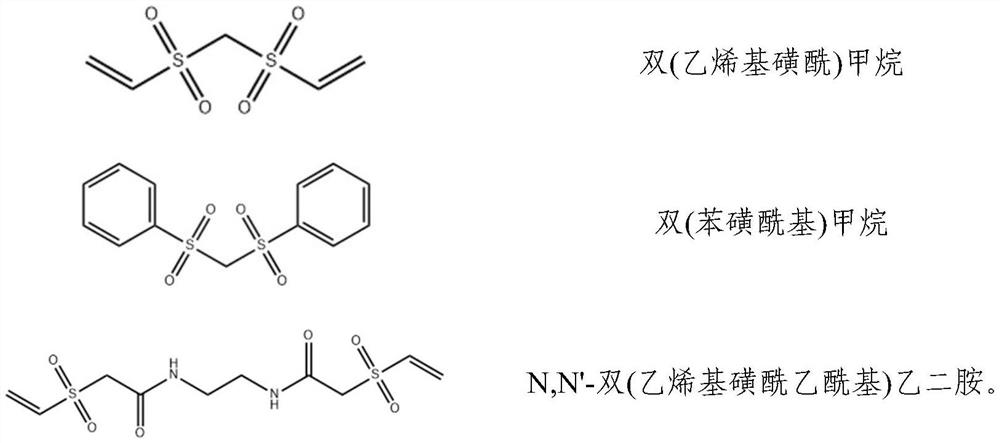 Lithium battery electrolyte and application thereof in lithium ion battery