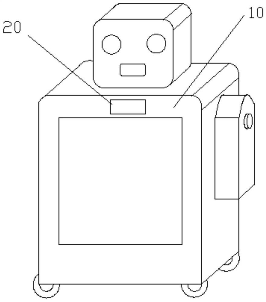 A smart device based on identity association