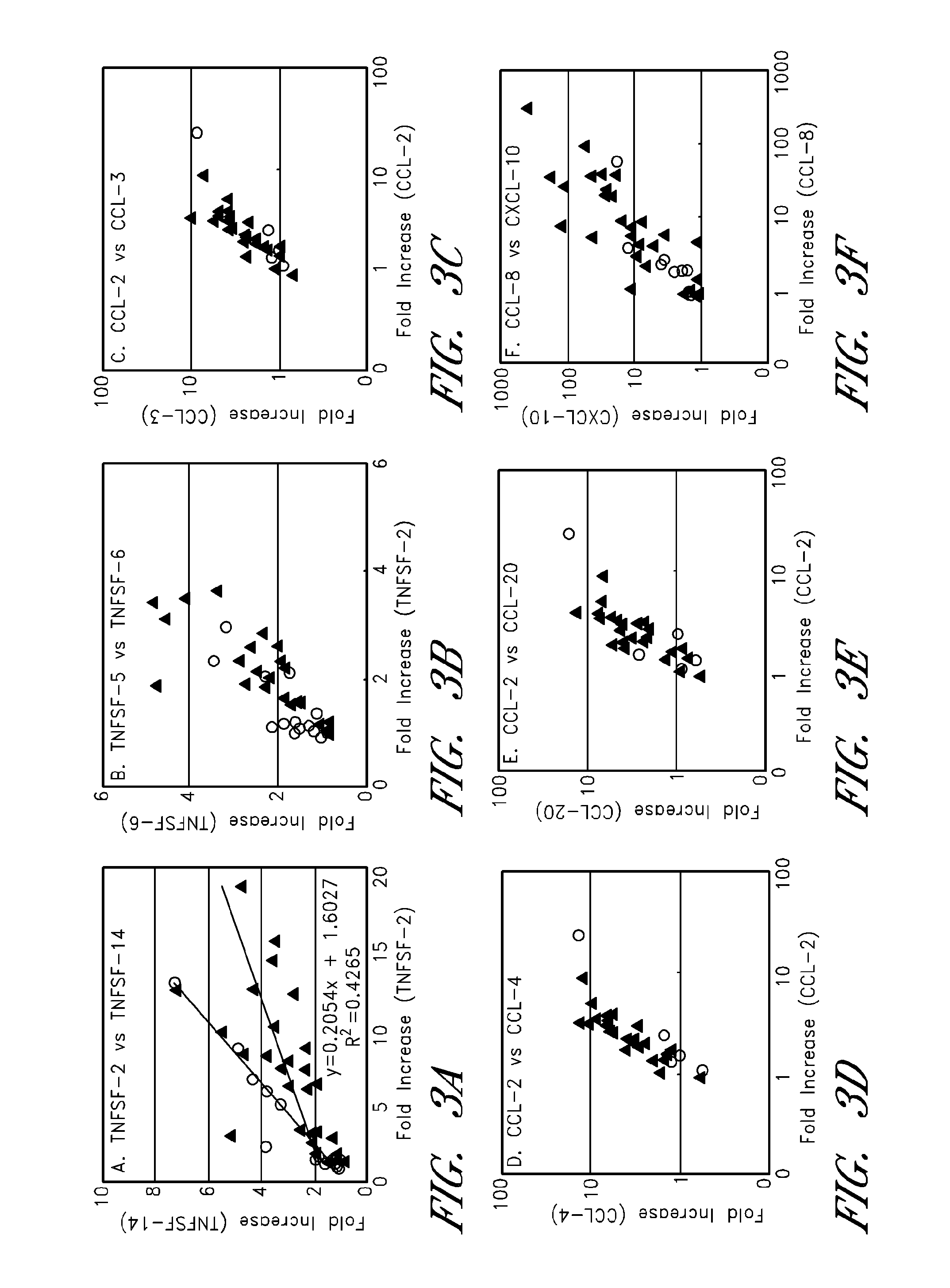 Methods regarding enhanced T-cell receptor-mediated tumor necrosis factor superfamily mRNA expression in peripheral blood leukocytes in patients with crohn's disease