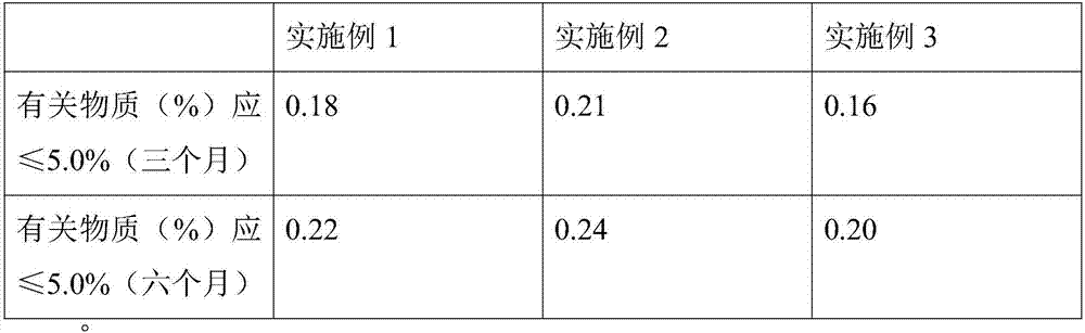 Enalapril maleate capsules and preparation method thereof