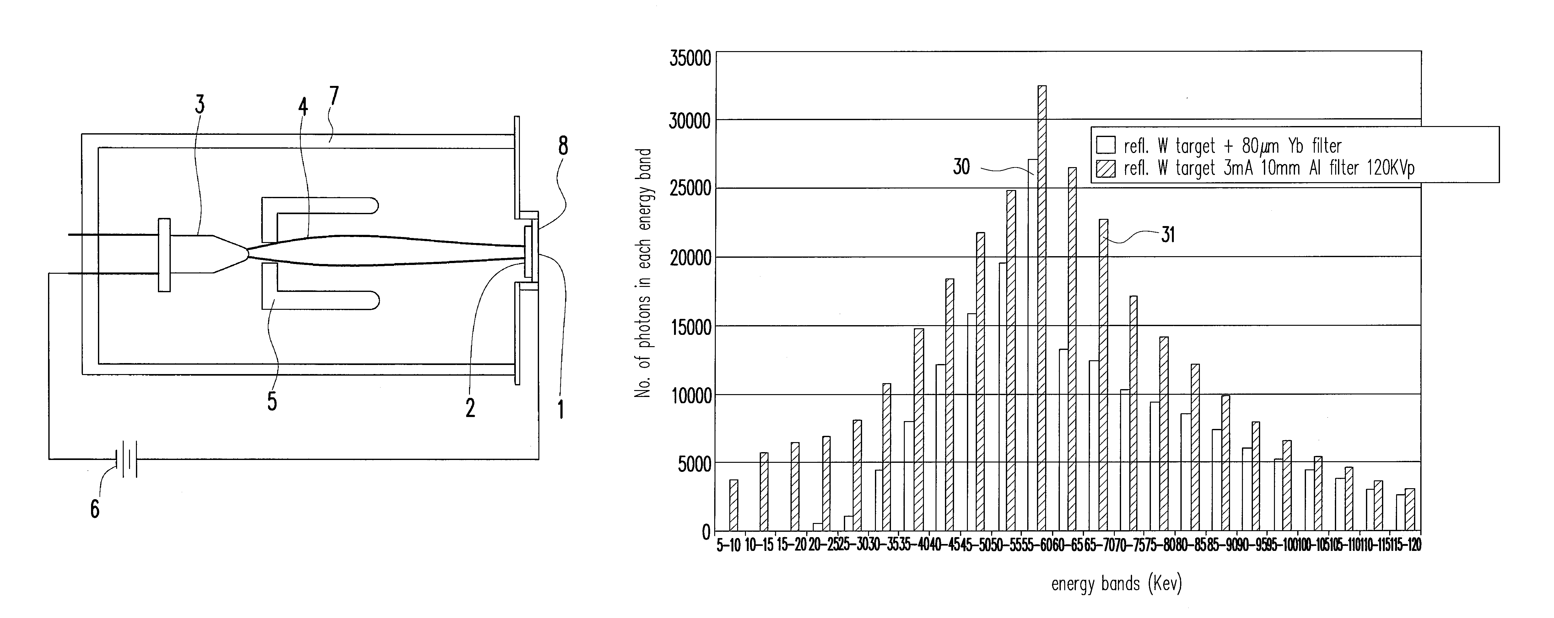 Transmission type X-ray tube and reflection type X-ray tube