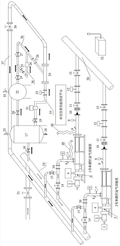 Device and method for fault diagnosis and performance test of single screw pump