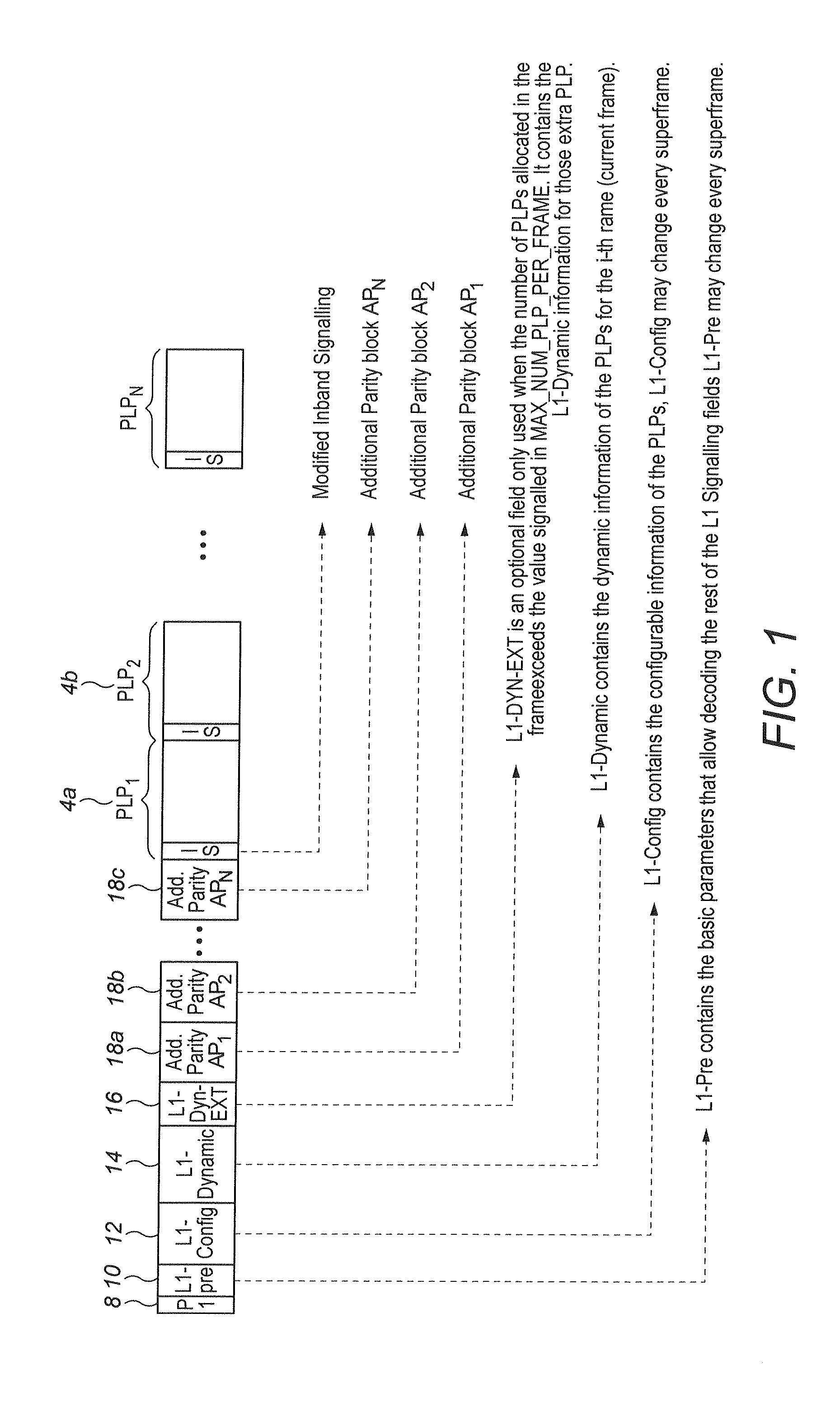 Method and apparatus for transmitting or receiving data in broadcast system