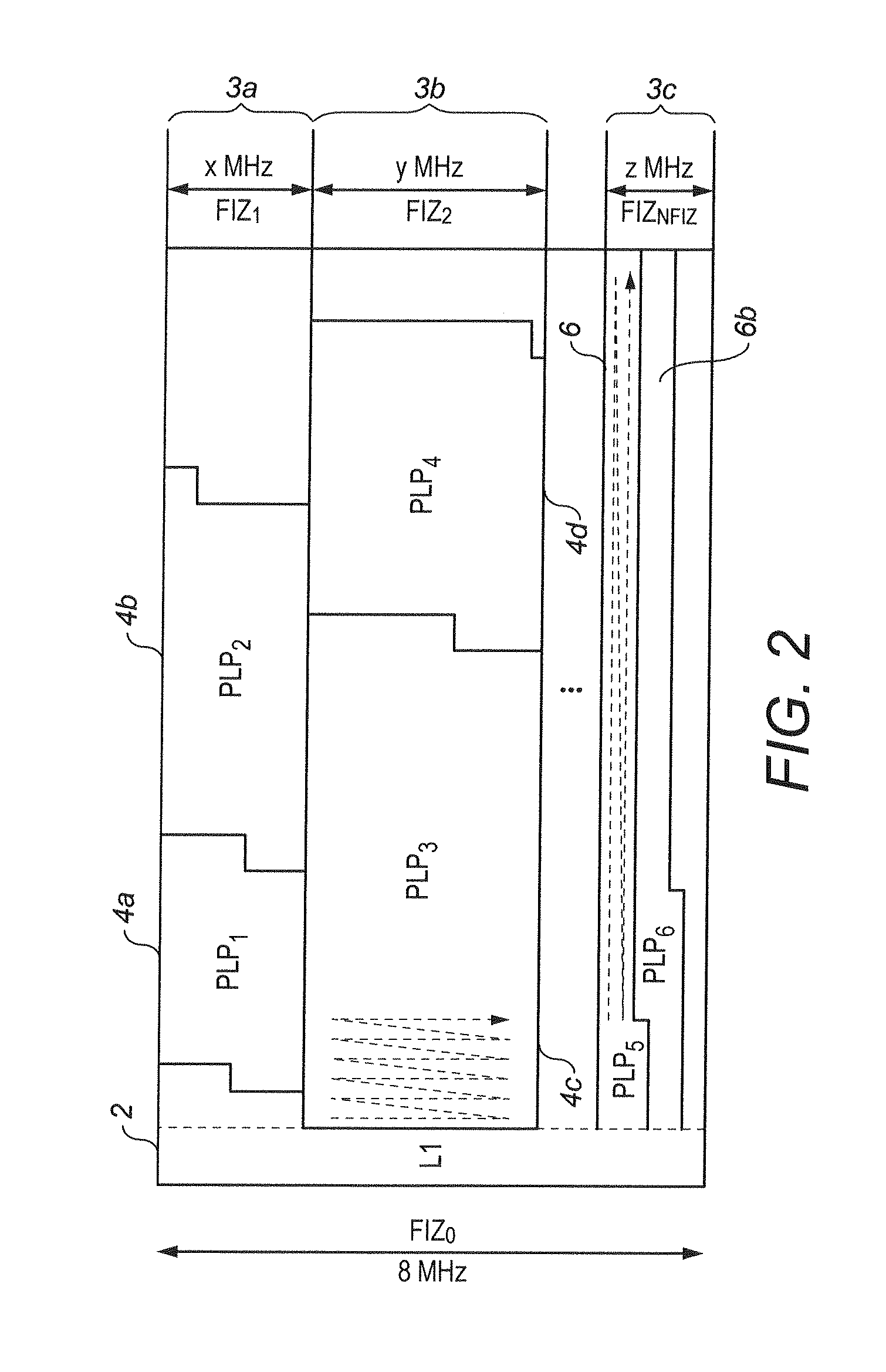 Method and apparatus for transmitting or receiving data in broadcast system