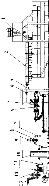 Extrusion production line for optical-grade transparent PC sheet