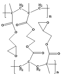 Hydrophobic nanogel and preparation method thereof