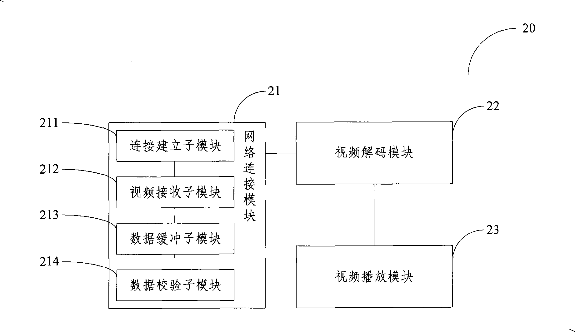 System for real time embedding visible watermark into flow medium as well as server terminal and client terminal thereof