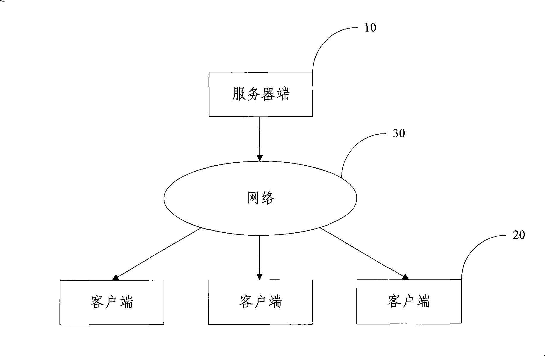 System for real time embedding visible watermark into flow medium as well as server terminal and client terminal thereof