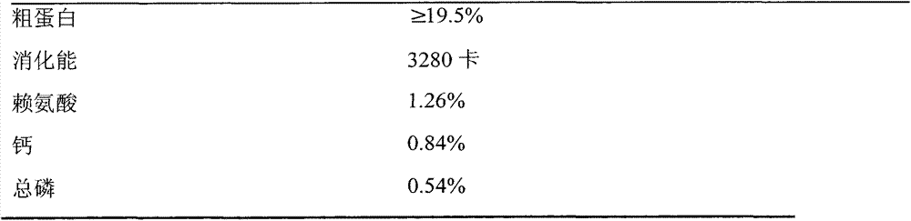 Chinese herbal medicine feed additive capable of improving immunity, preparation method thereof and feed