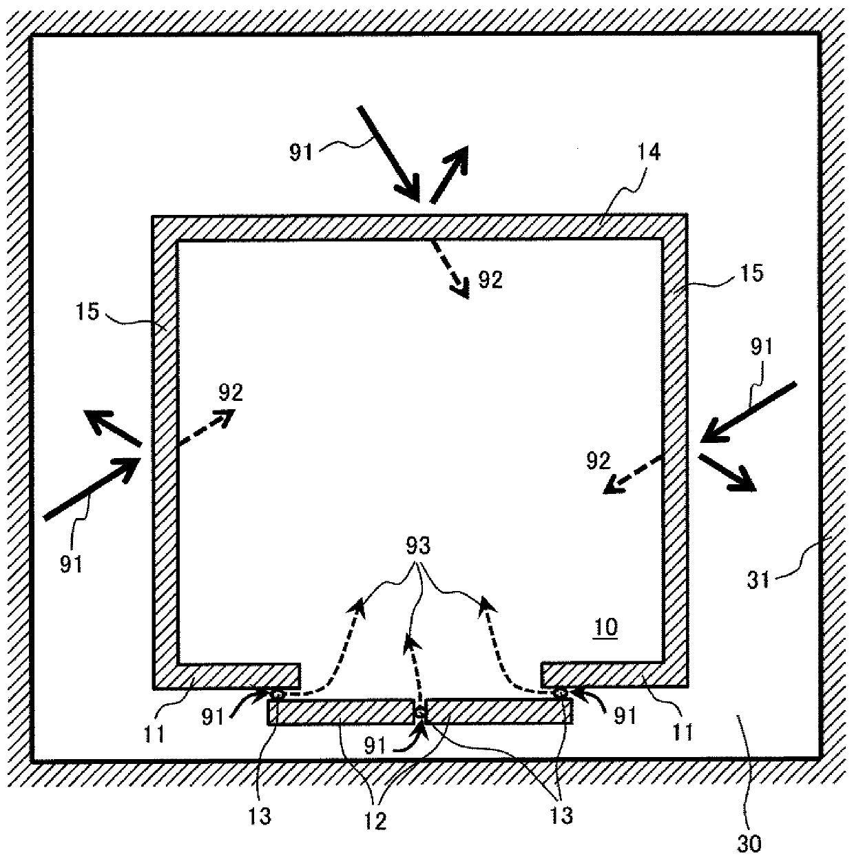 Elevator device