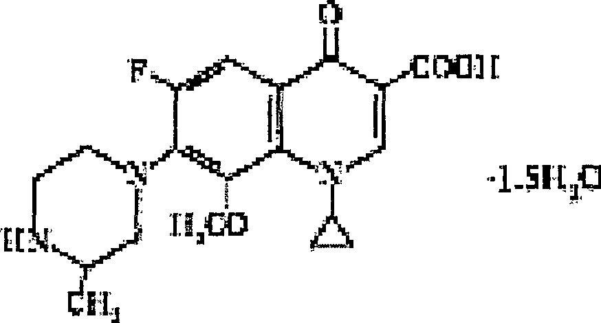 Gatifloxacin freeze-dried powder injection and preparing method thereof