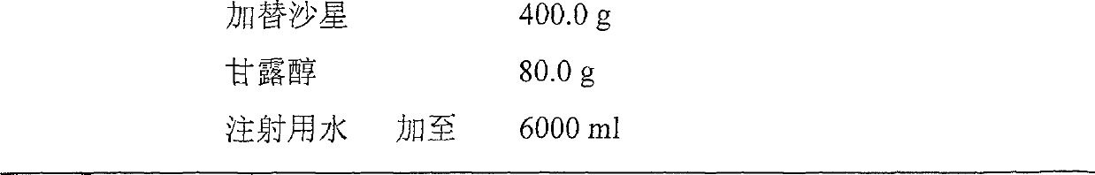 Gatifloxacin freeze-dried powder injection and preparing method thereof