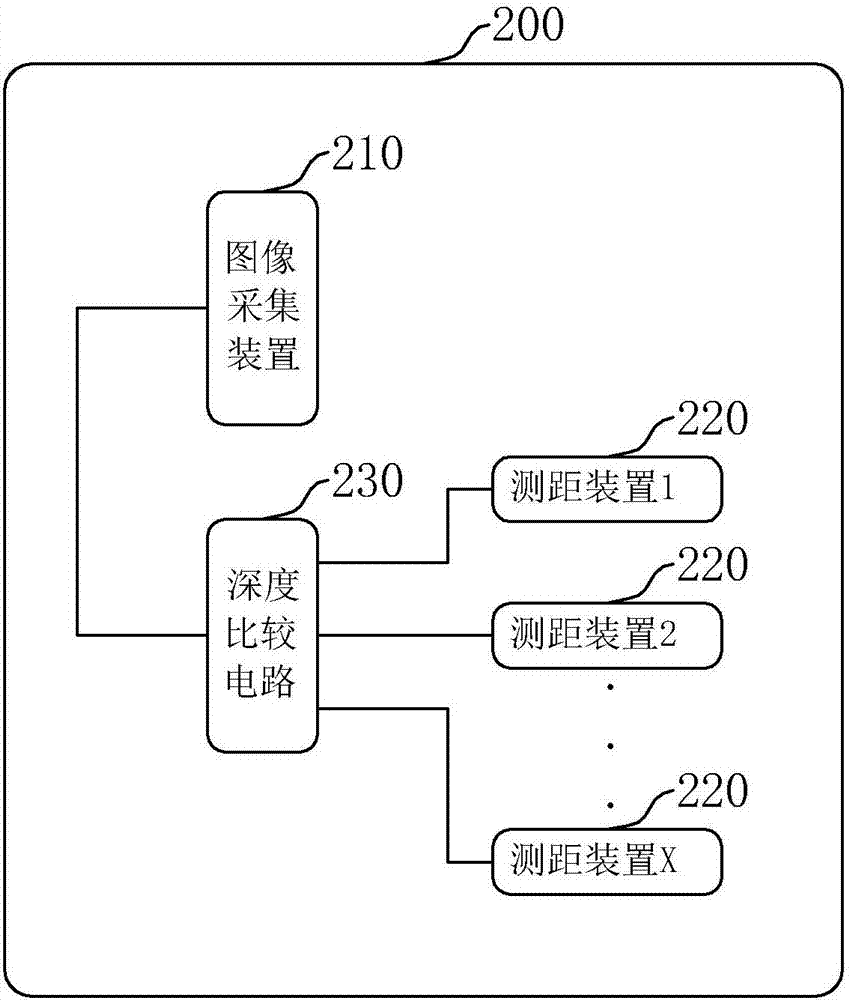 Automatic monitoring system of old and dilapidated house