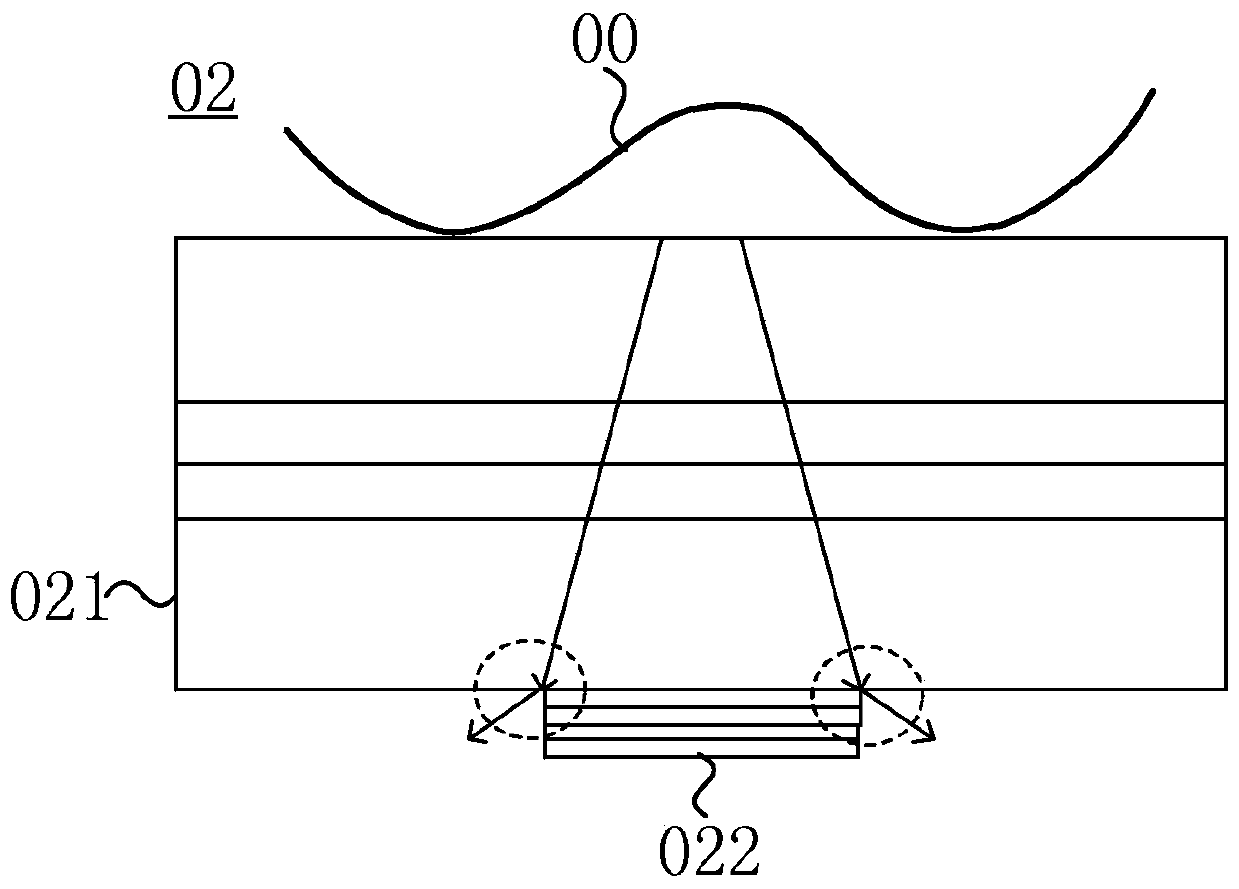 Display device