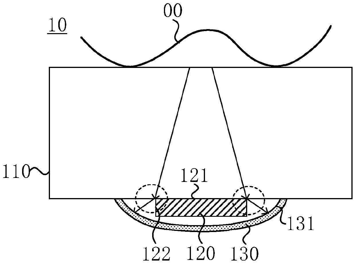 Display device