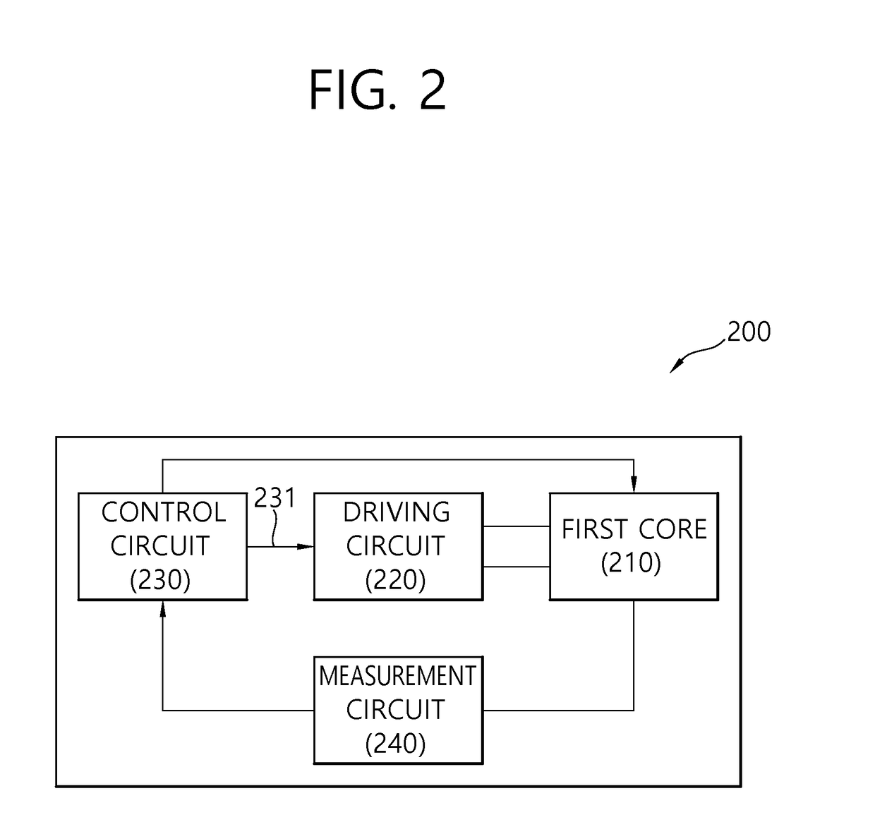 Wireless power transmission device