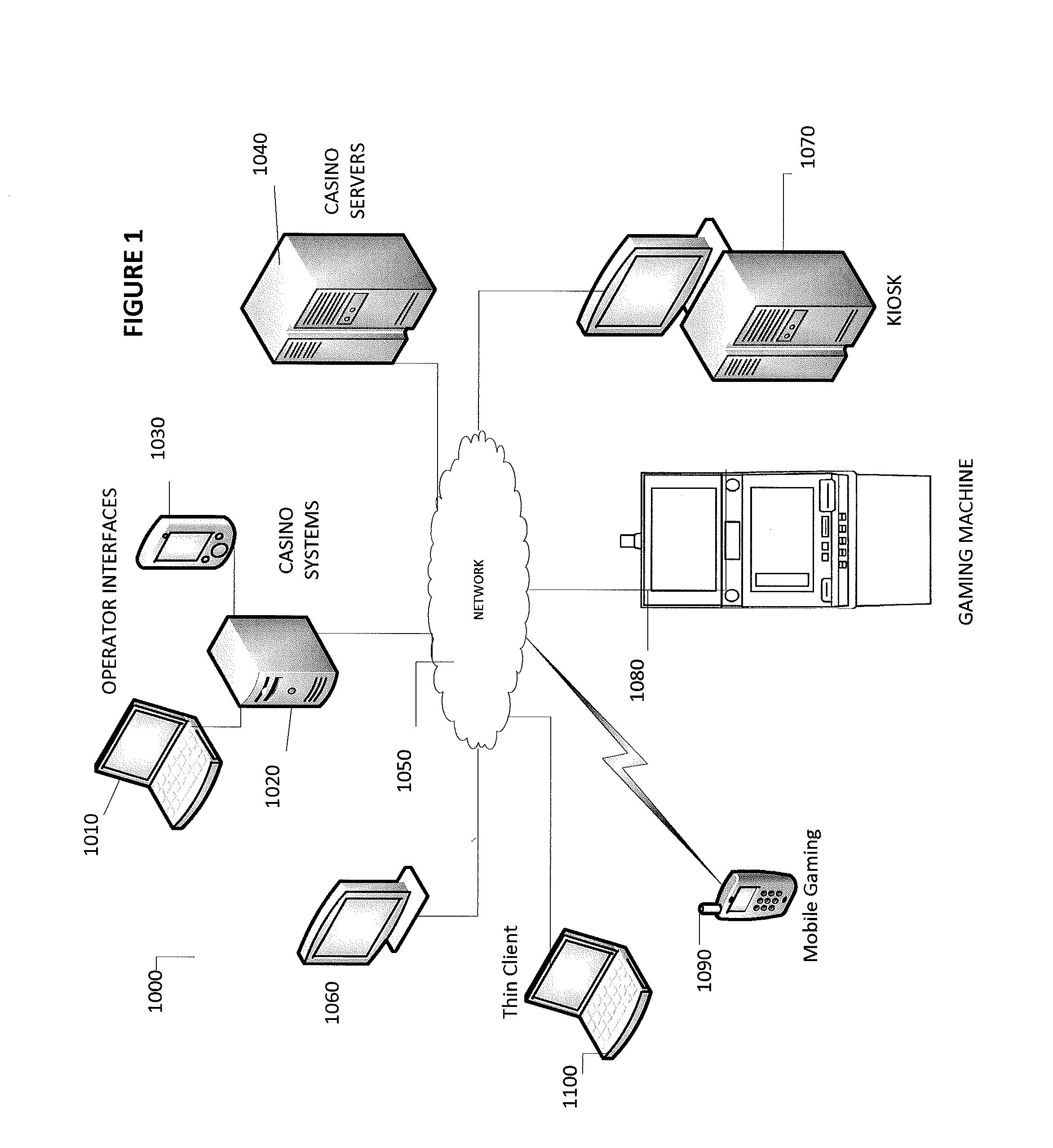 Gaming system and gaming machines utilizing tickets having a feature trigger