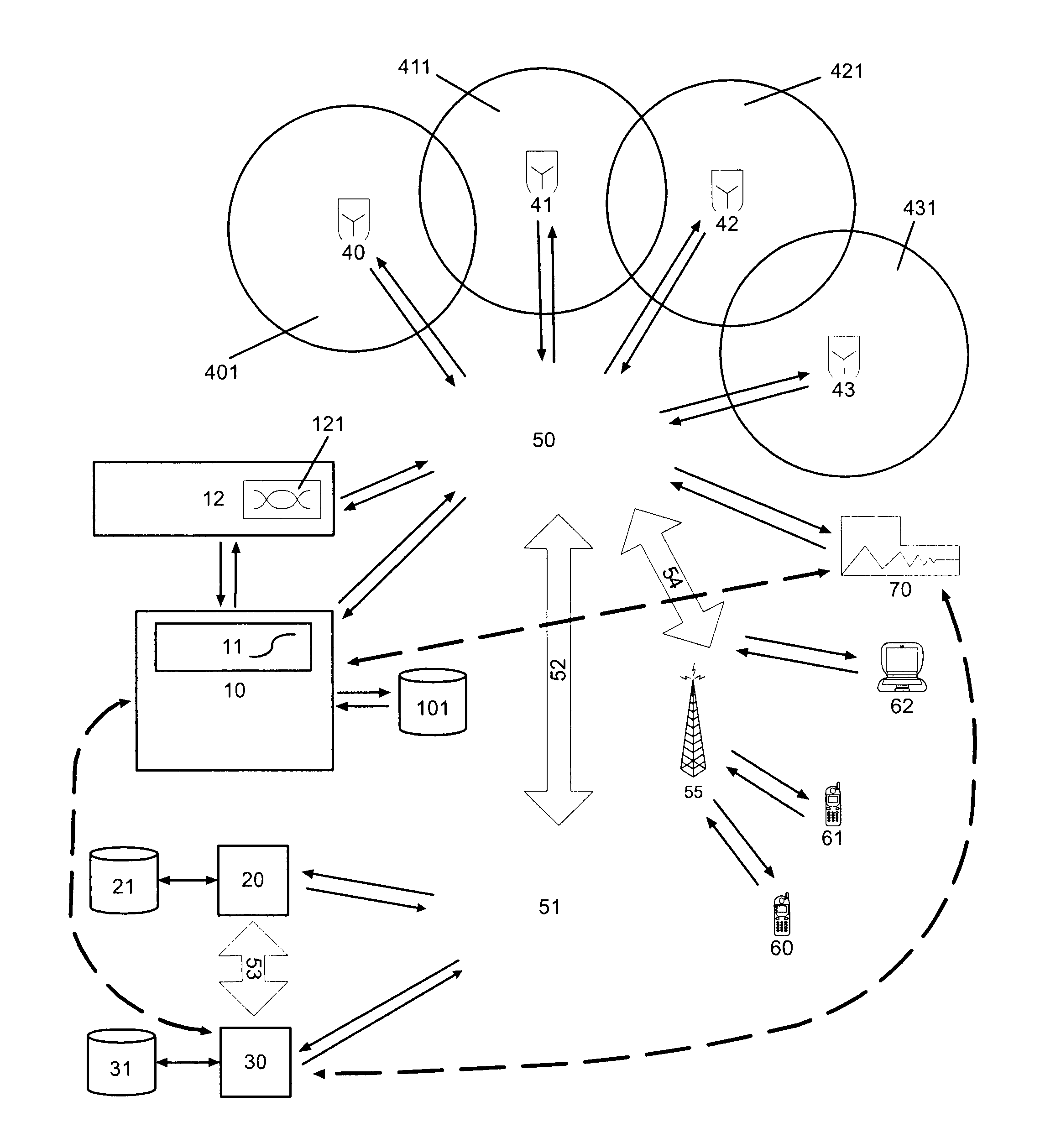 Trigger system for monitoring and/or control devices and/or early warning systems for nascent and/or occurring cyclones