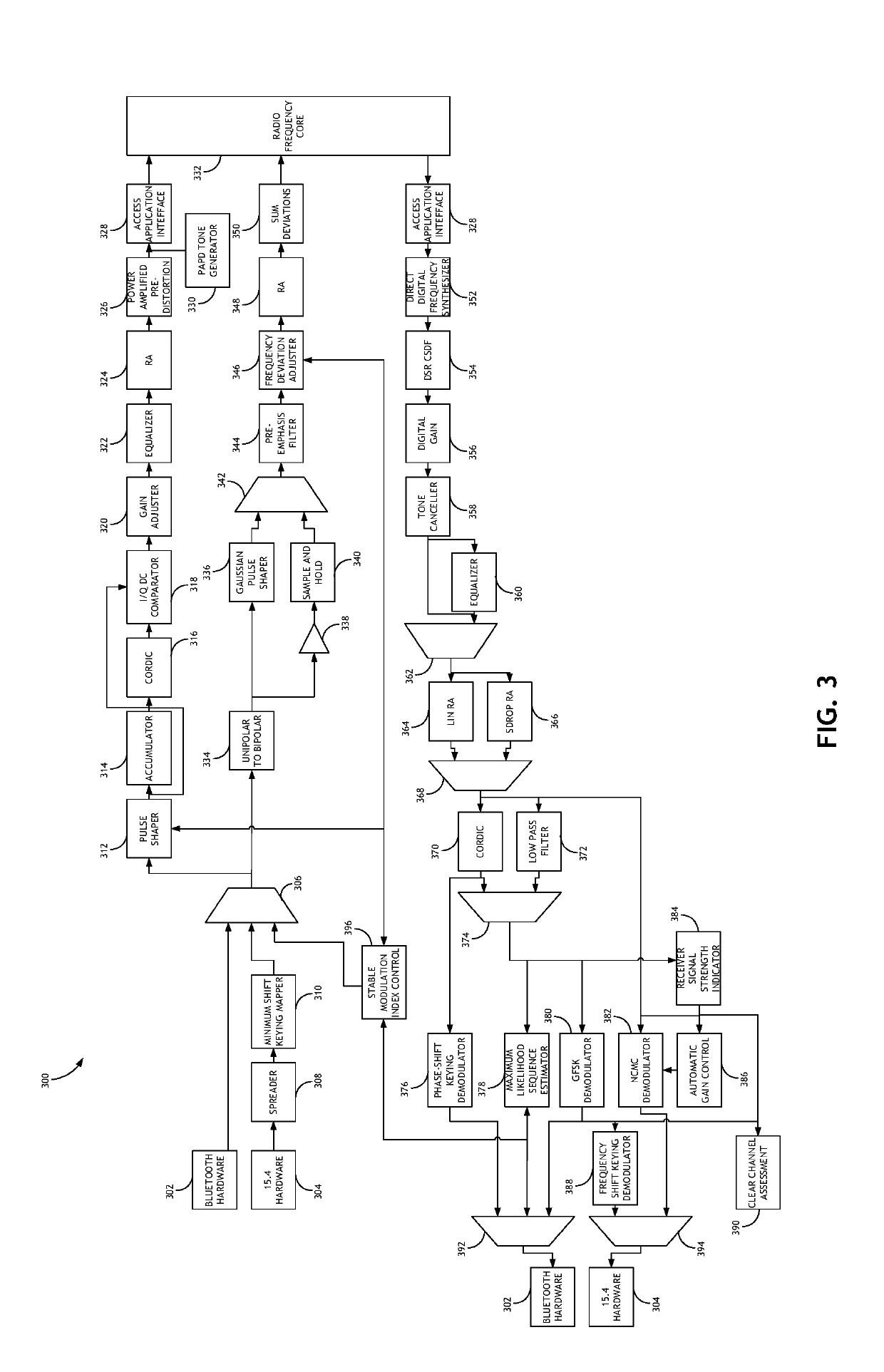 Stable Modulation Index Calibration and Dynamic Control