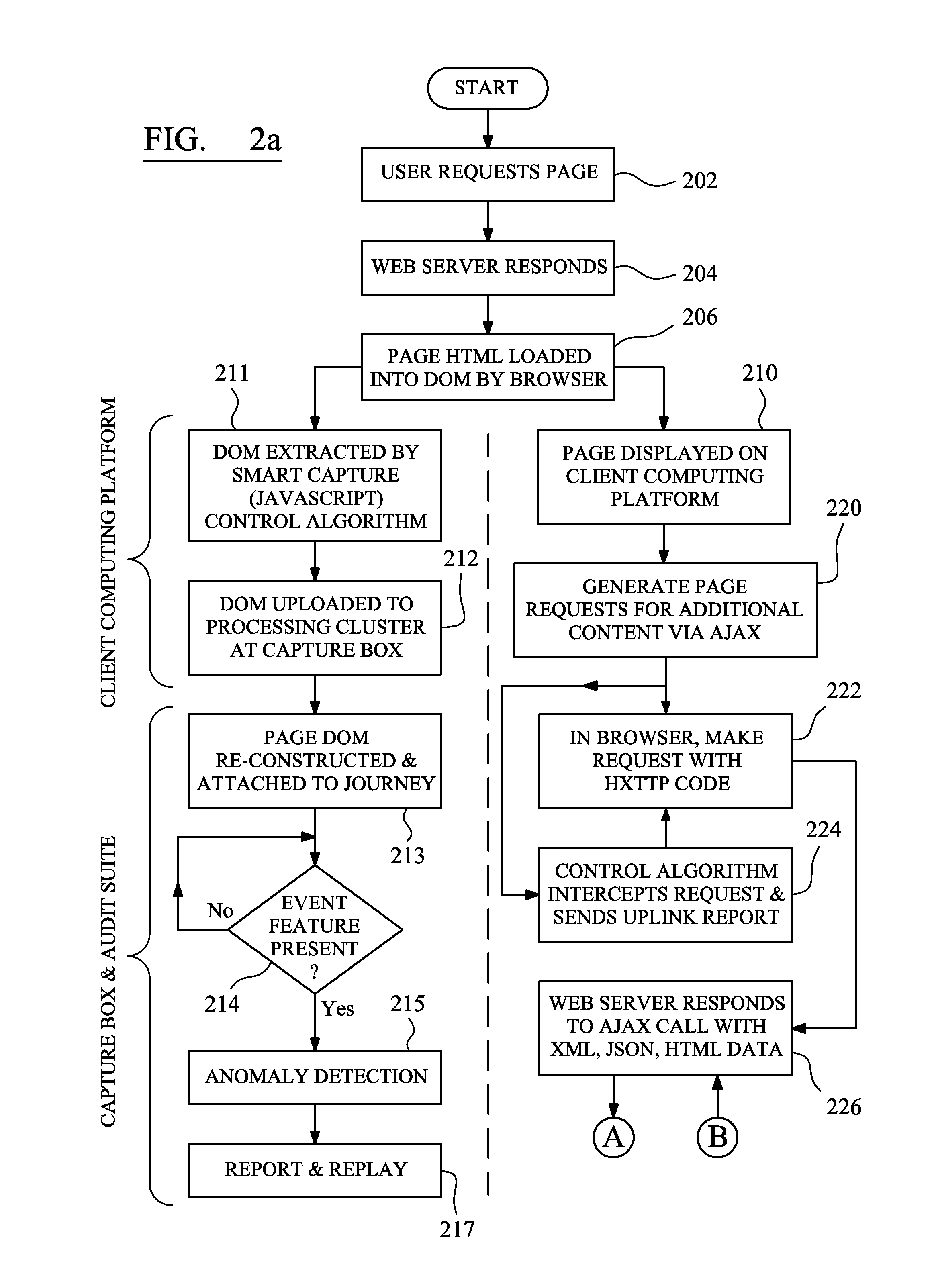 Systems and methods for recording and recreating interactive user-sessions involving an on-line server