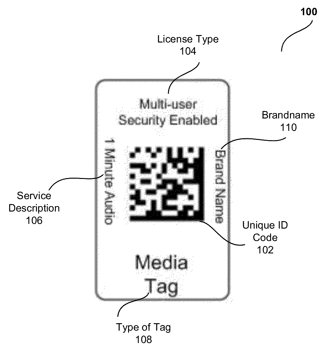 Using Low-Cost Tags to Facilitate Mobile Transactions