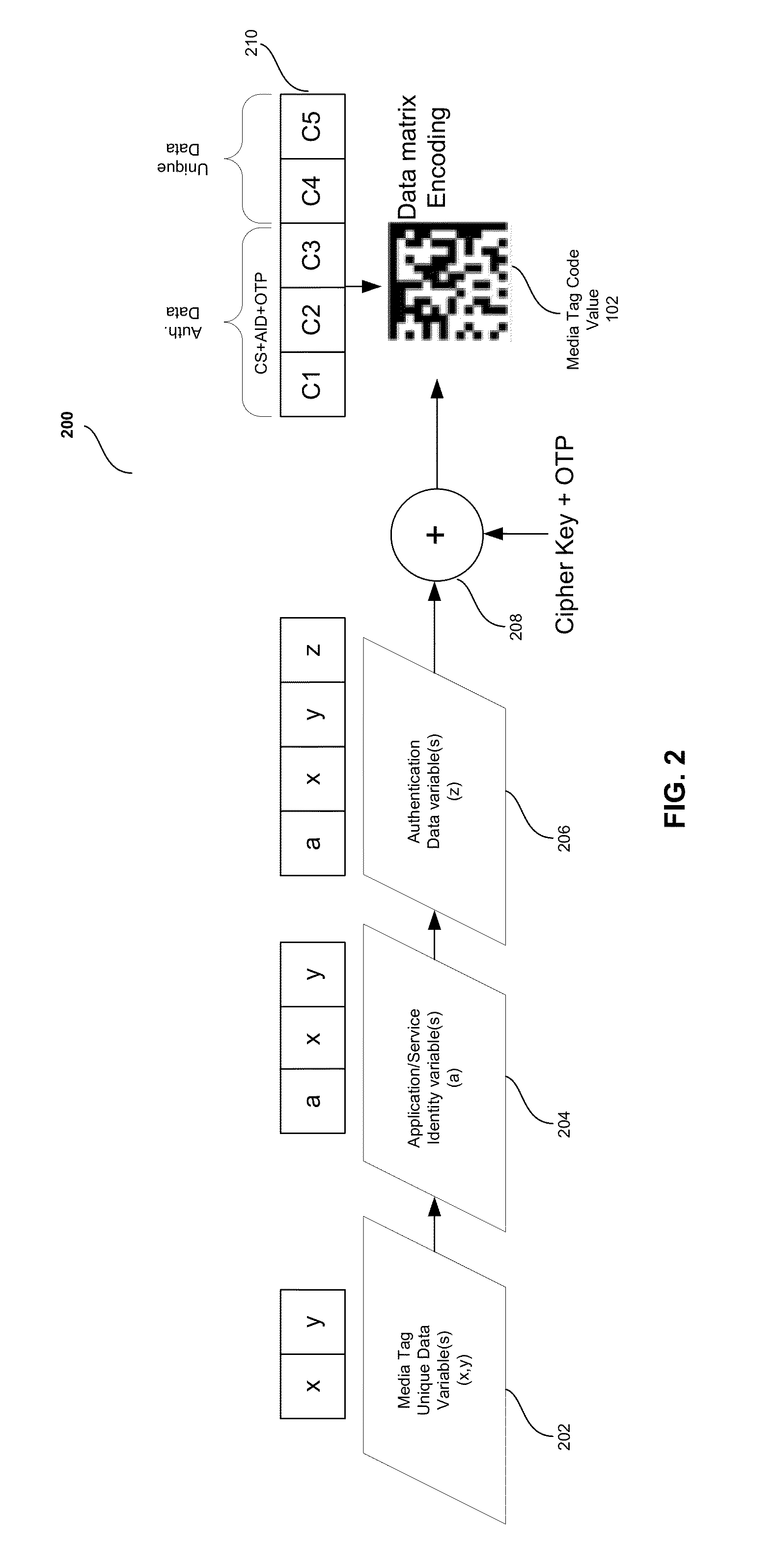 Using Low-Cost Tags to Facilitate Mobile Transactions