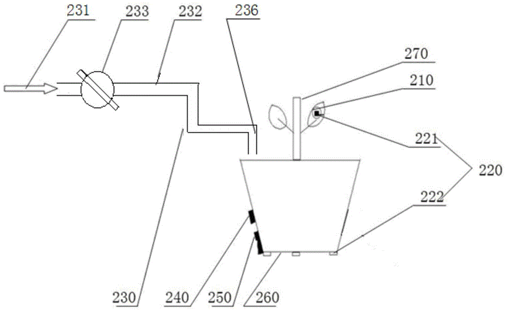 A kind of intelligent flowerpot and control method based on water potential and weight