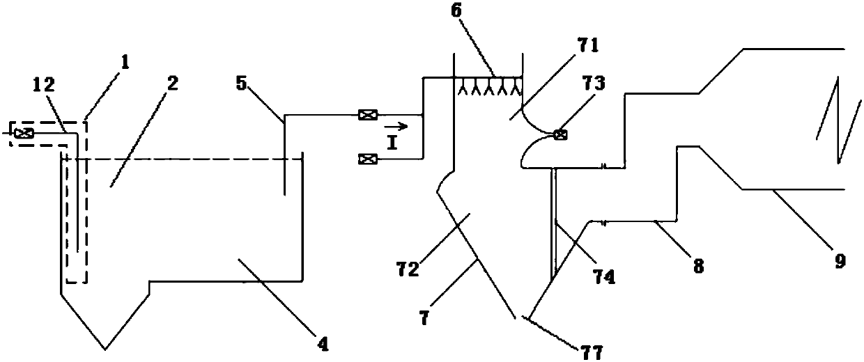 A waste liquid zero discharge treatment device and its treatment method