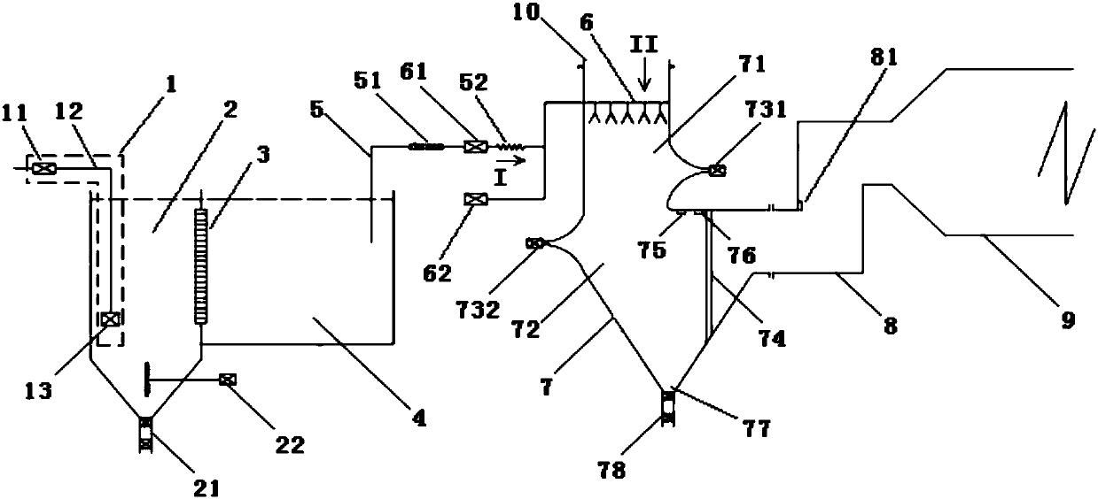 A waste liquid zero discharge treatment device and its treatment method