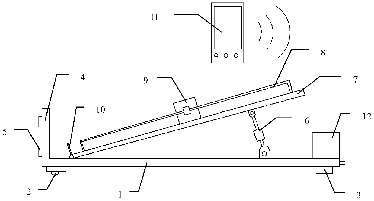 An intelligent intervertebral disc reduction therapy instrument based on the Internet of Things