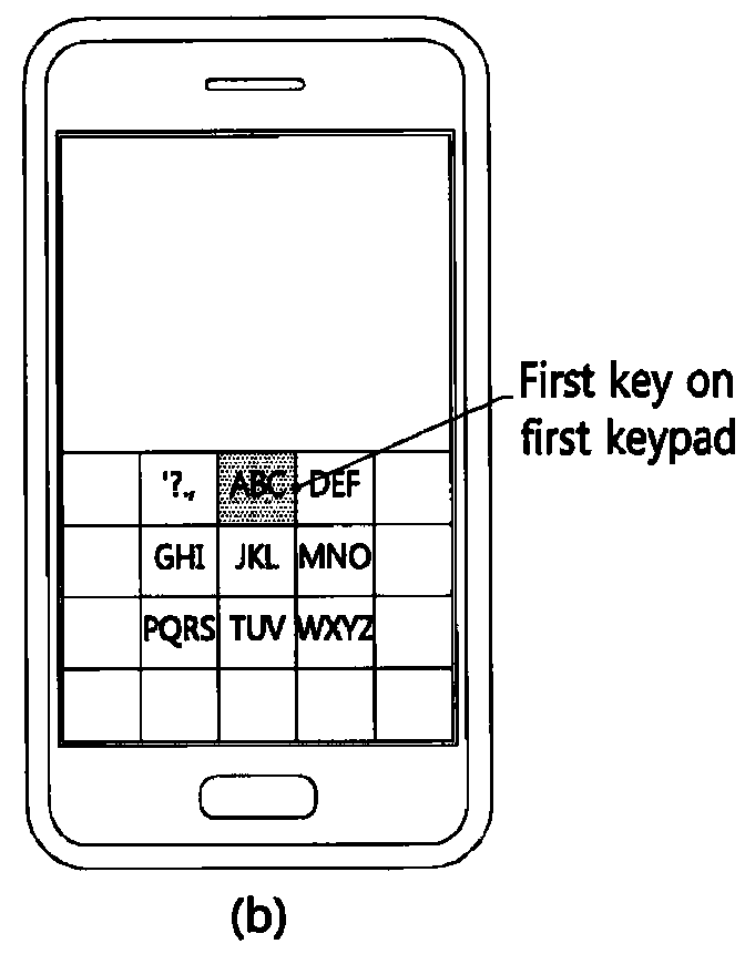 Character input apparatus and character input method