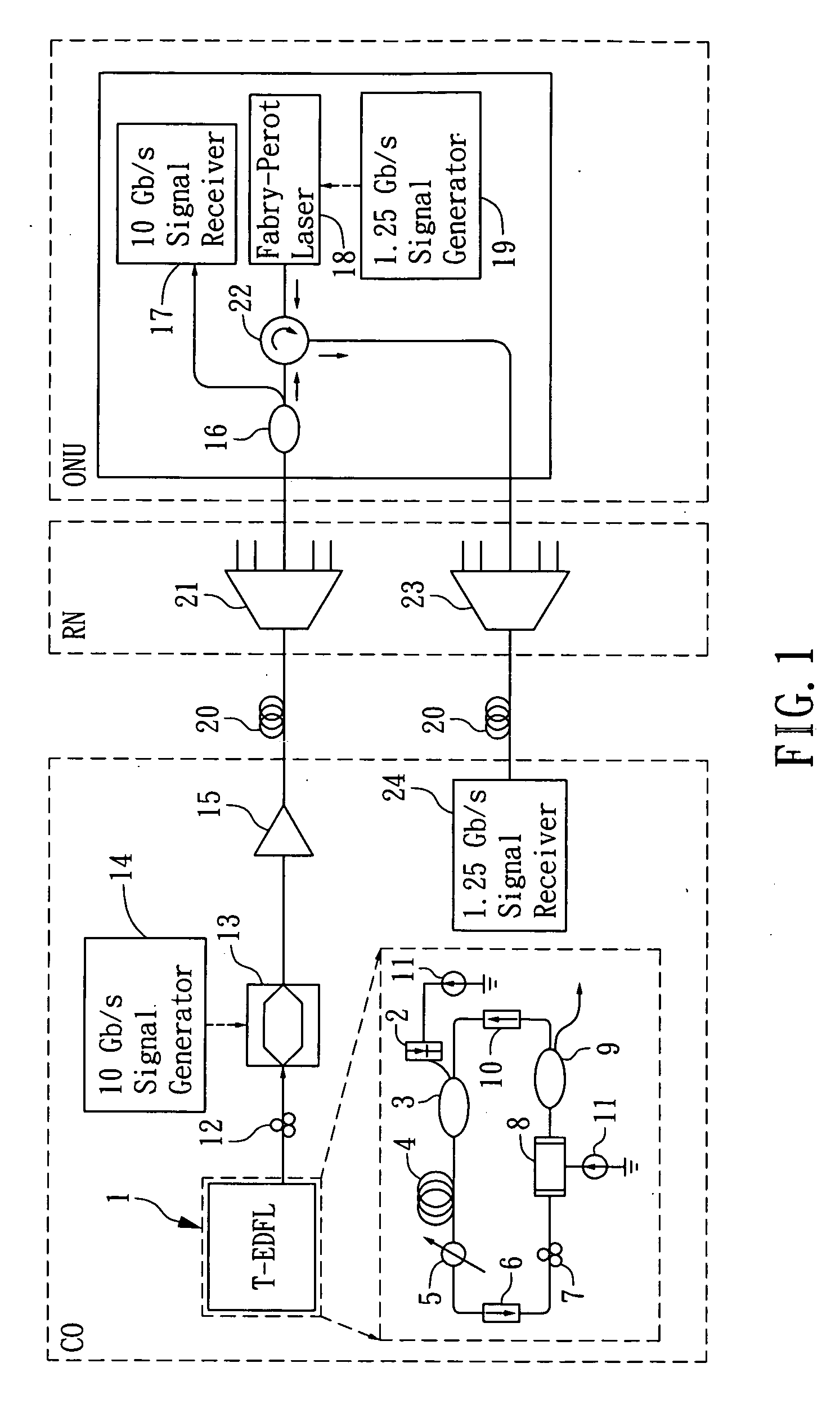 Bidirectional transmission network apparatus based on tunable rare-earth-doped fiber laser