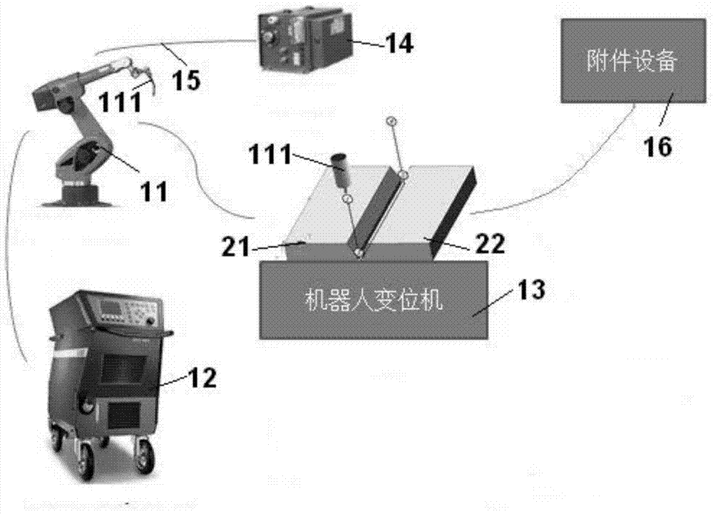 Automatic MIG (metal-inert gas) welding method for hard alloy and steel