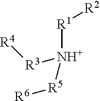 Chemical admixtures for hydraulic cements