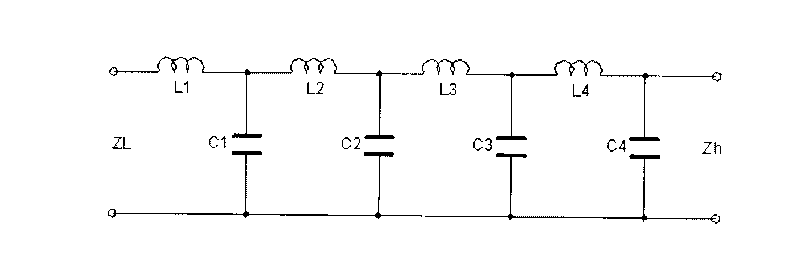 Coaxial high-power low-pass filtering-impedance converter